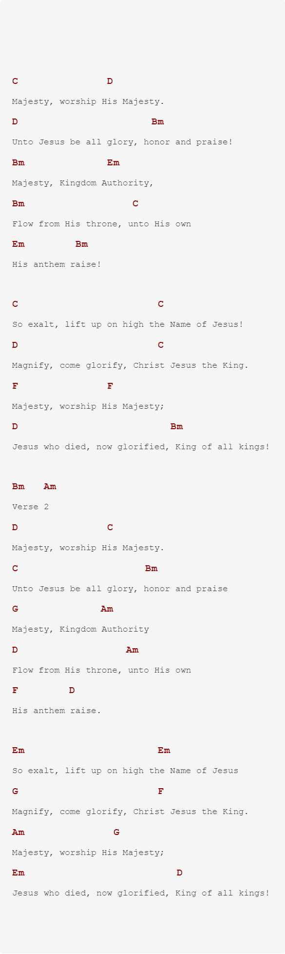 Majesty worship His Majesty Chords Piano